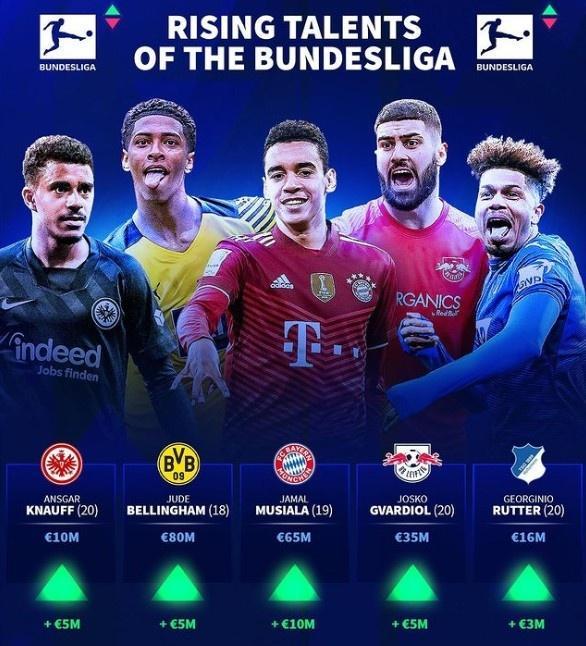 知名顾问：加拉塔萨雷签萨内是巨大成功；奥斯梅恩没解约条款